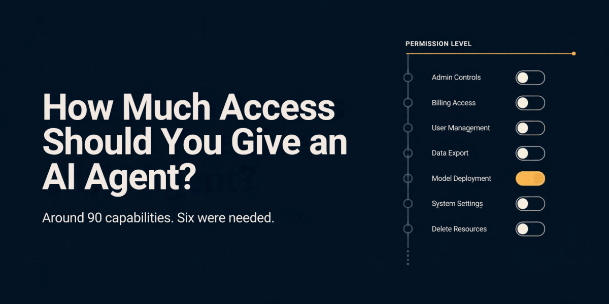 Permission ladder graphic showing most access levels switched off and one switched on for an AI agent